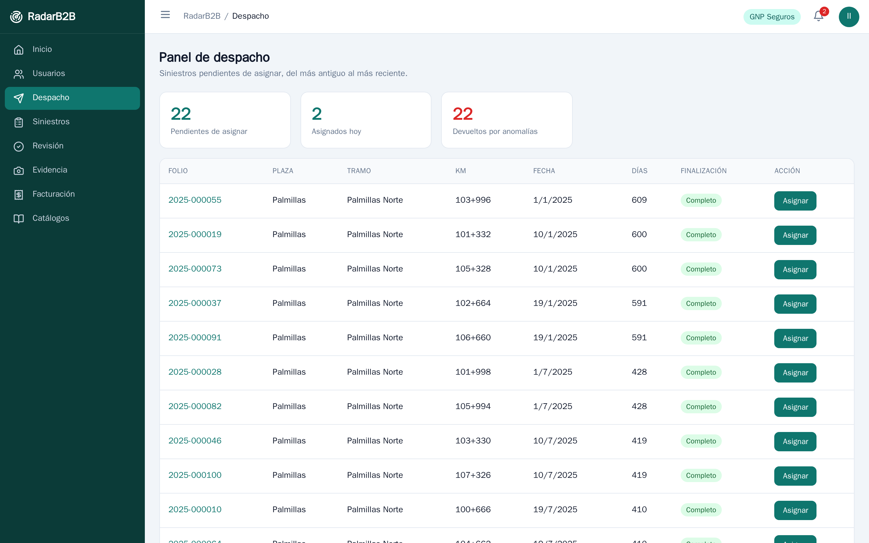 Panel de despacho con contadores y semáforo de finalización